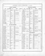 Directory 030, Hancock County 1875